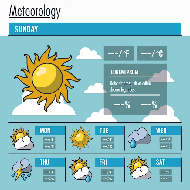 Vecteur rapport d'infographie de météorologie