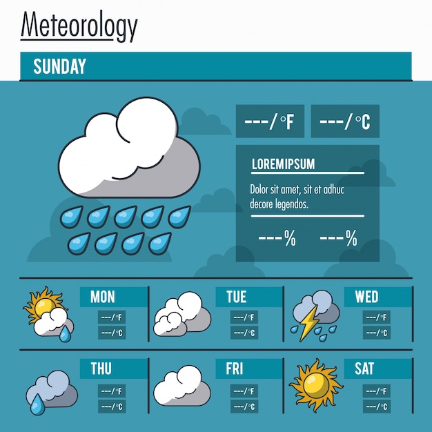 Rapport d&#39;infographie de météorologie