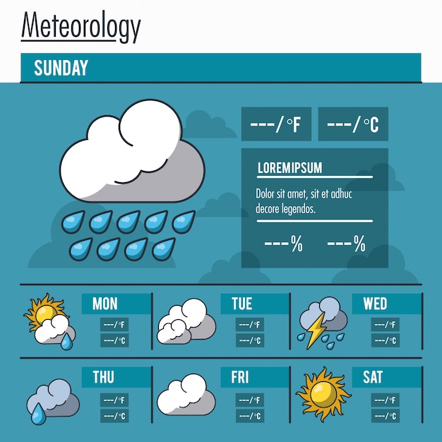 Vecteur rapport d'infographie de météorologie