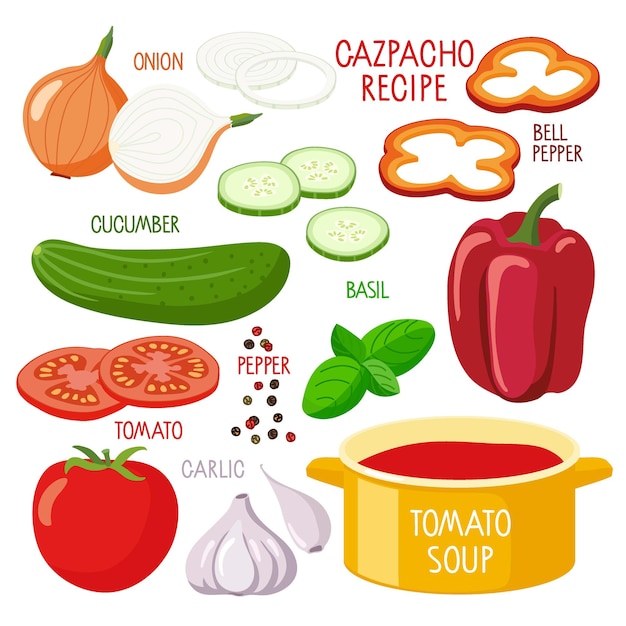 Recette De Gaspacho Produits De Soupe à La Tomate Dans Une Grande Casserole Concept D'affiche De Cours Culinaire