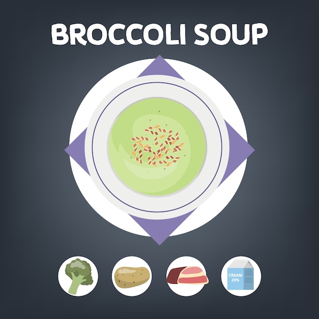 Recette De Soupe Au Brocoli Pour Cuisiner à La Maison