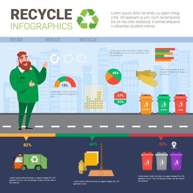 Recycler L'infographie