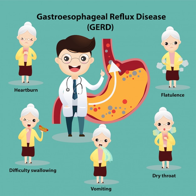 Reflux Gastro-oesophagien (gerd)