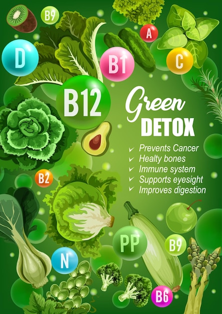 Régime vert détox vitamines nutrition alimentaire