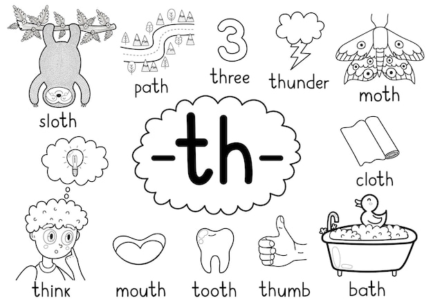Vecteur règle d'orthographe du digraphe affiche éducative en noir et blanc pour les enfants avec des mots apprentissage de la phonétique