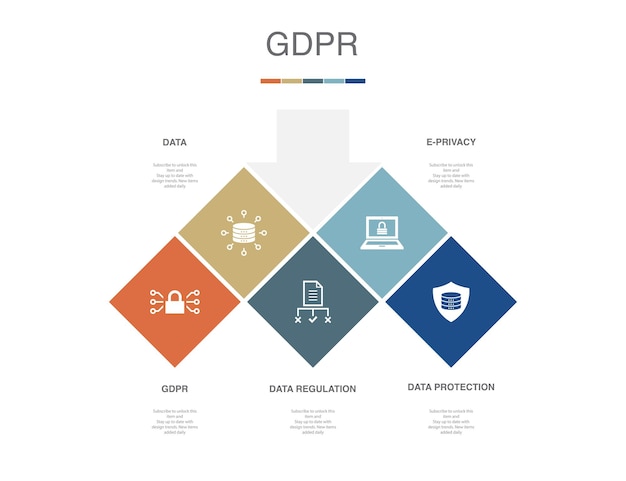 Règlement sur les données RGPD Icônes de protection des données ePrivacy Modèle de conception infographique Concept créatif en 5 étapes