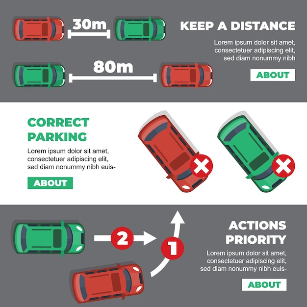 Règles de circulation bannières horizontales voitures sur l'autoroute modèles de règles de stationnement corrects vecteur modèle de vue aérienne de dessin animé plat