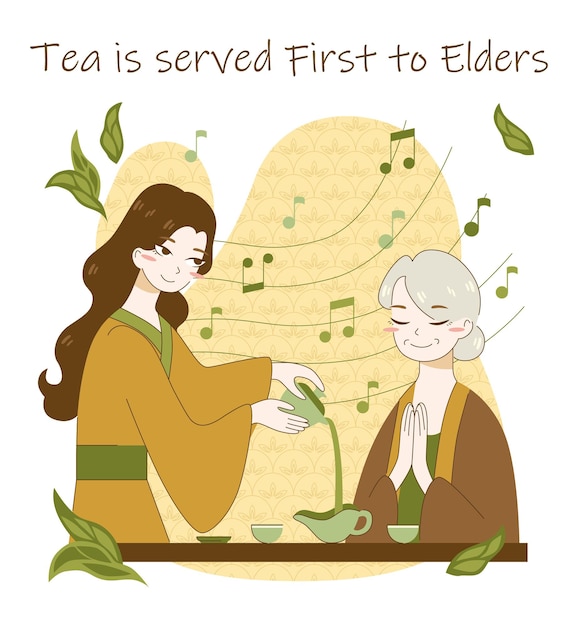 Vecteur règles et processus de la cérémonie du thé caractères japonais ou chinois servant et buvant du thé vert culture asiatique traditionnelle femme versant du thé vert chaud illustration vectorielle plate