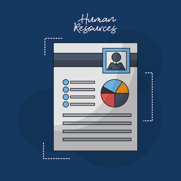 ressources humaines liées
