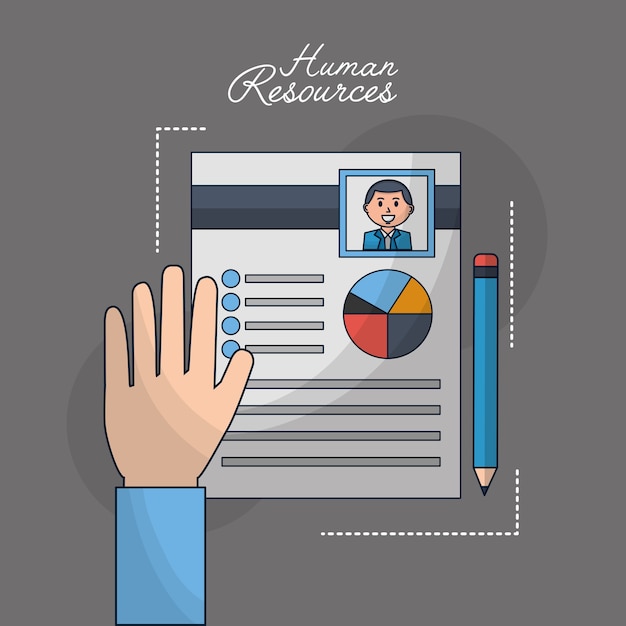 ressources humaines liées