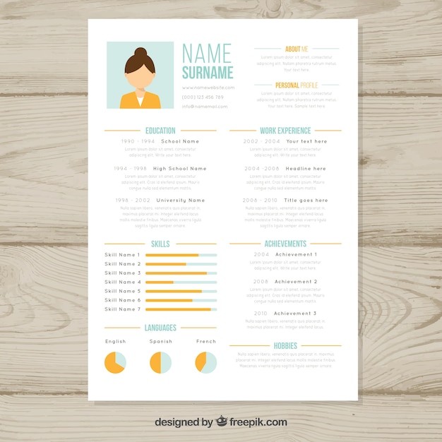 Vecteur résumé avec les graphiques