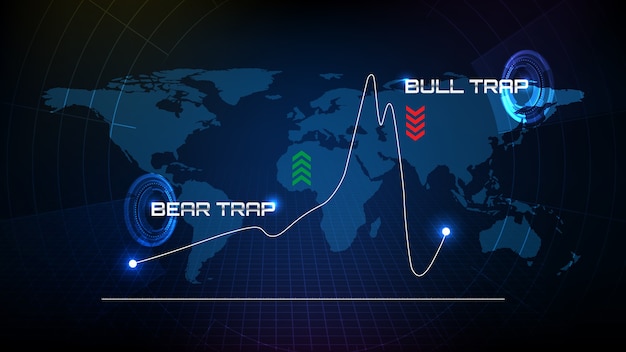 Résumé Historique Du Radar De Balayage D'écran De Technologie Futuriste Avec Des Cartes Du Monde Et Un Piège à Taureaux Et Un Piège à Ours