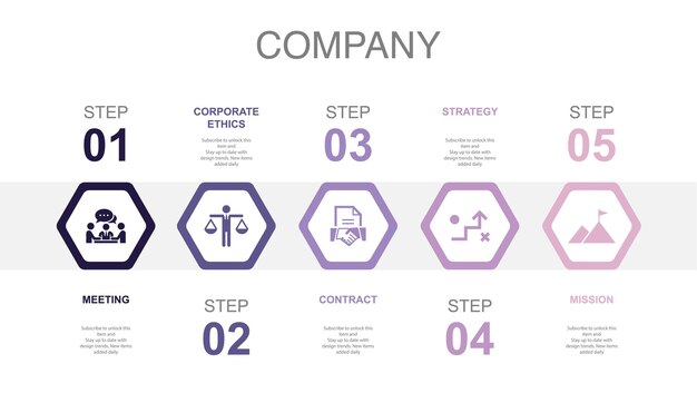 Réunion d'icônes de mission de stratégie de contrat d'éthique d'entreprise Modèle de mise en page de conception infographique Concept de présentation créative avec 5 étapes