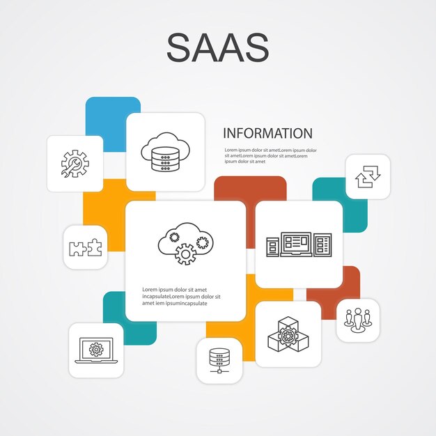 SaaS Infographie 10 icônes de ligne template.cloud stockage, configuration, logiciel, icônes simples de base de données