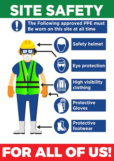 Vecteur santé et sécurité dans la construction