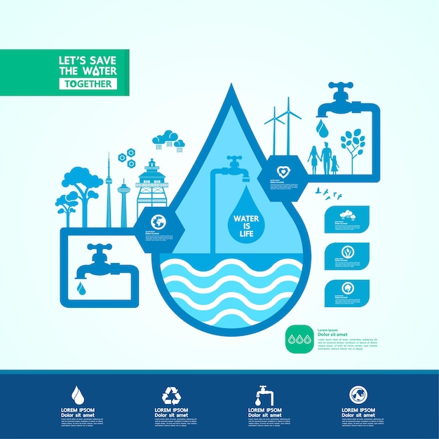 Vecteur sauvez l'eau pour la bannière du monde de l'écologie verte