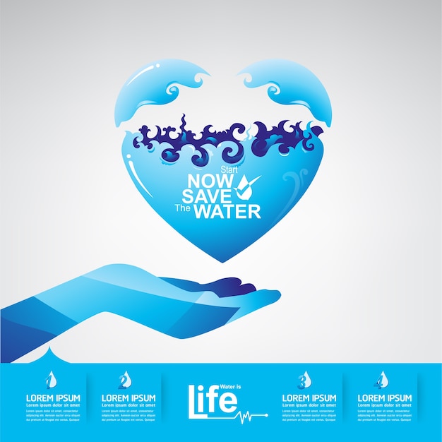 Save The Water Concept L'eau, C'est La Vie