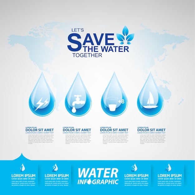 Vecteur save water vector concept gouttes d'eau