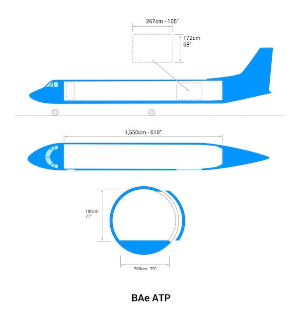 Vecteur schéma d'avion bae atp cargo aircraft guide