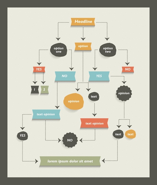 Vecteur schéma de diagramme de flux élément d'algorithme d'infographie