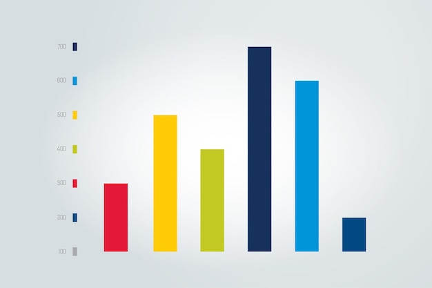 Schéma De Graphique De Graphique élément D'infographie Modifiable Simplement En Couleur