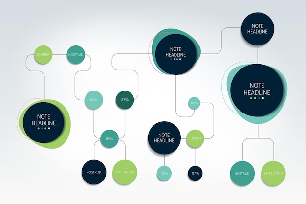 Vecteur schéma de modèle de diagramme d'organigramme infographique