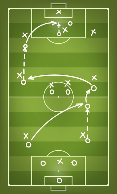 Schéma De Stratégie De Match De Football.