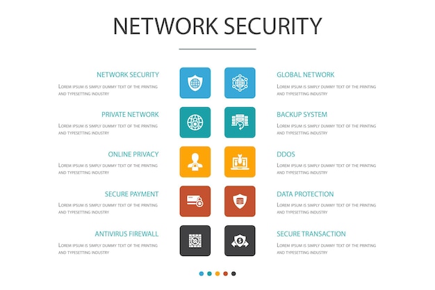 Sécurité du réseau Modèle de conception de cloud infographique. Réseau privé, confidentialité en ligne, système de sauvegarde, icônes simples de protection des données
