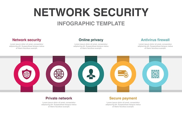 Sécurité réseau réseau privé confidentialité en ligne paiement sécurisé antivirus pare-feu icônes modèle de conception infographique concept créatif avec 5 étapes