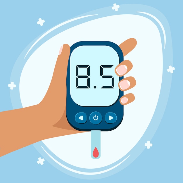 Sensibilisation à La Journée Mondiale Du Diabète. Bannière De La Journée Mondiale Du Diabète Avec Glucomètre électronique Et Doigt Piqué Prêt à Prendre Le Contrôle Du Taux De Glucose.