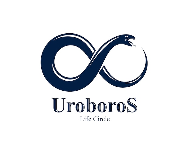 Serpent mangeant son propre conte, Uroboros Snake en forme de symbole de l'infini, cycle sans fin de vie et de mort, logo, emblème ou tatouage d'illustration vectorielle de symbole ancien d'Ouroboros.