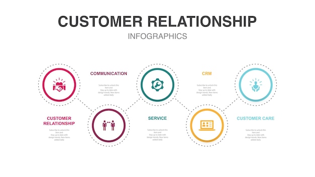 Service De Communication De La Relation Client Icônes De Service Client Crm Modèle De Conception Infographique Concept Créatif En 5 étapes