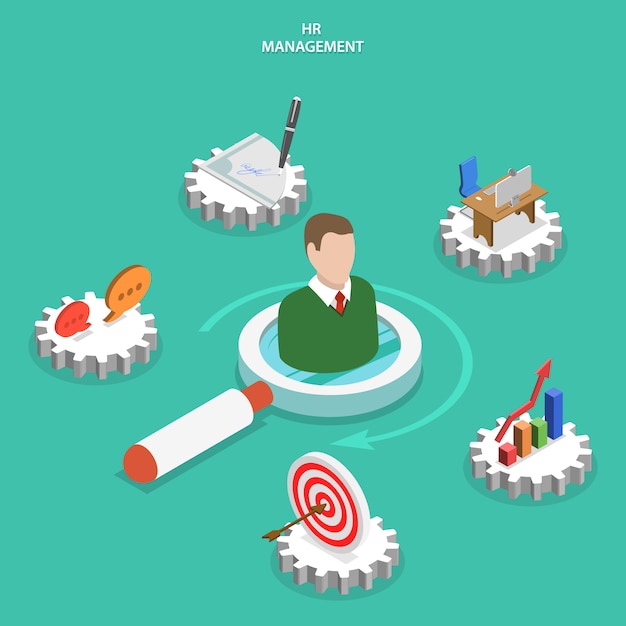Service de gestion des ressources humaines.