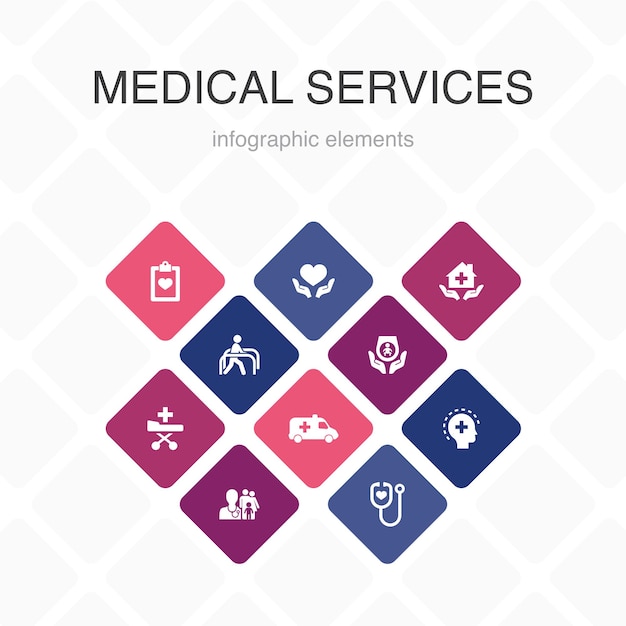 Services Médicaux Infographie 10 Options De Conception De Couleur. Urgence, Soins Préventifs, Transport Des Patients, Icônes Simples De Soins Prénatals