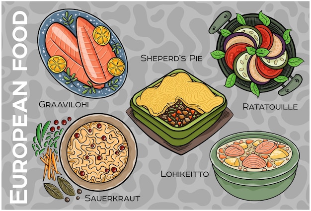 Set alimentaire populaire d'Europe centrale occidentale Vector dessiné à la main