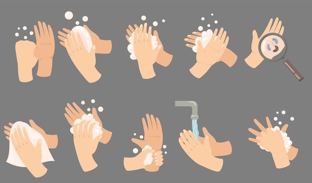 Set de guides d'hygiène des mains