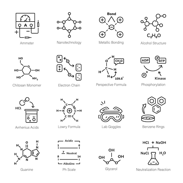 Set d'icônes linéaires d'étude de chimie