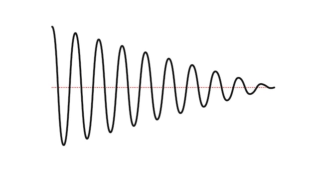 Signal d'évanouissement sinusoïdal. Onde sonore courbe noire. Concept audio vocal ou musical. Ligne d'impulsion. Disparaître