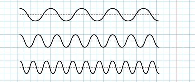 Vecteur signaux sinusoïdaux définis sur papier quadrillé bleu onde sonore courbe noire sur papier quadrillé voix ou musique