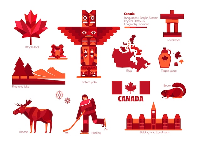 Vecteur signe et symbole du canada