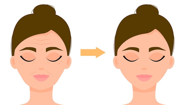 Signes De L'âge Des Rides Sur Le Visage D'une Femme Le Résultat De La Procédure Massage De Cosmétologie