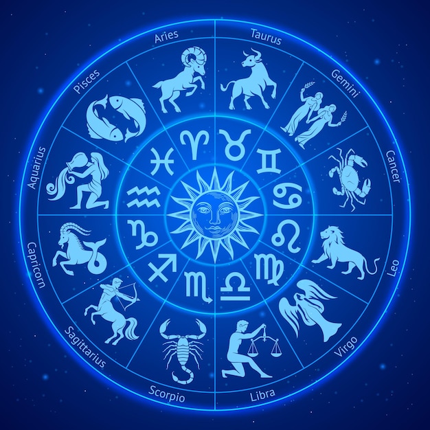 Signes Du Zodiaque Astrologie En Cercle