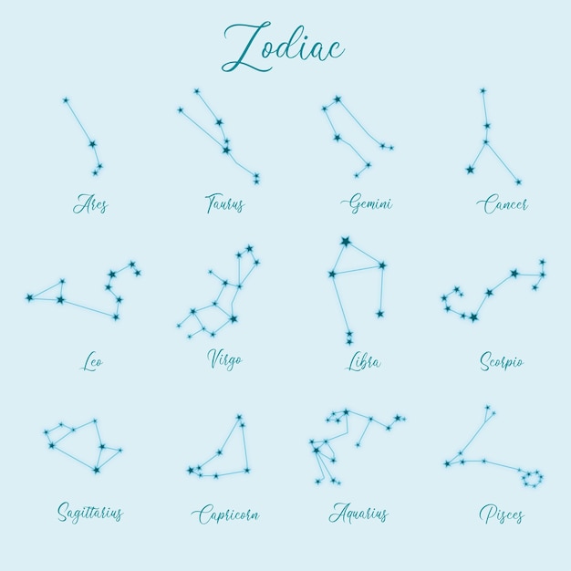 Vecteur signes du zodiaque constellation bleu sur fond bleu