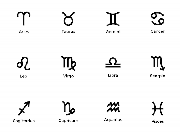 Vecteur signes des éléments du zodiaque