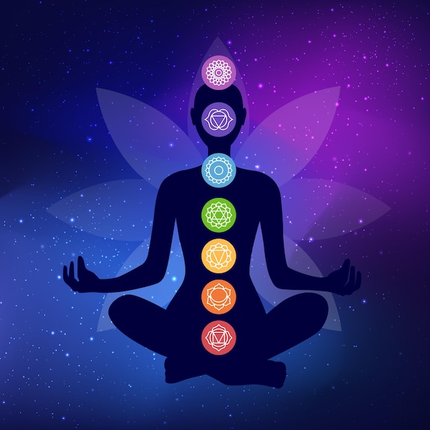 Vecteur silhouette du corps humain avec des icônes de chakras