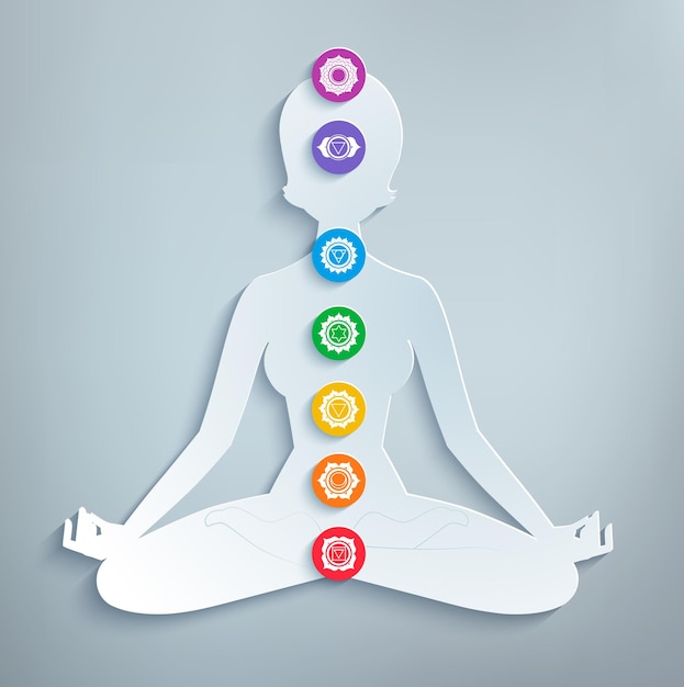 Vecteur silhouette féminine de méditation avec chakras