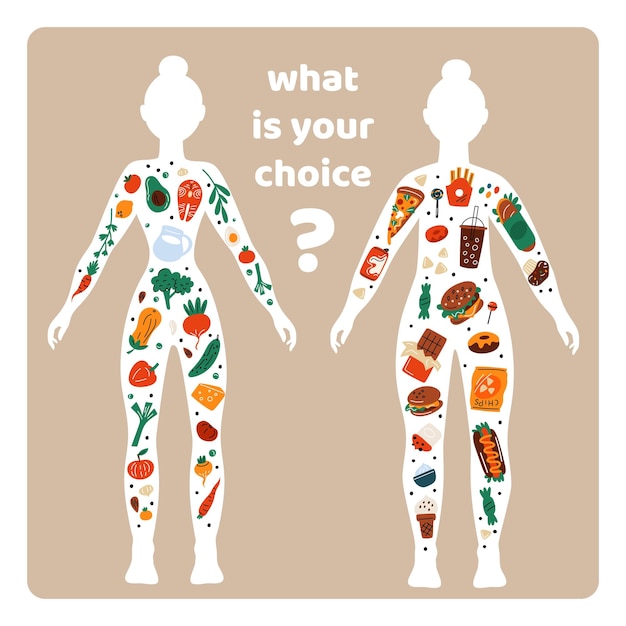 Silhouettes féminines saines et malsaines Choix de style de vie Corps gras avec restauration rapide Nutrition diététique Figure humaine mince avec des produits sains Femme choisissant un repas Concept de vecteur criard