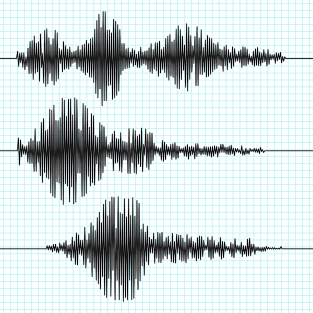 Sismographe De Fréquence, Sismogramme, Graphiques De Tremblement De Terre. Ensemble De Vecteur D'onde Sismique