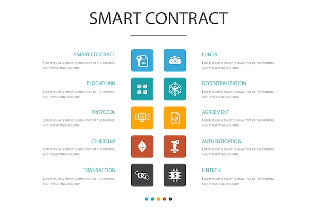 Smart Contract Infographic 10 Option Concept.blockchain, Transaction, Décentralisation, Icônes Simples Fintech