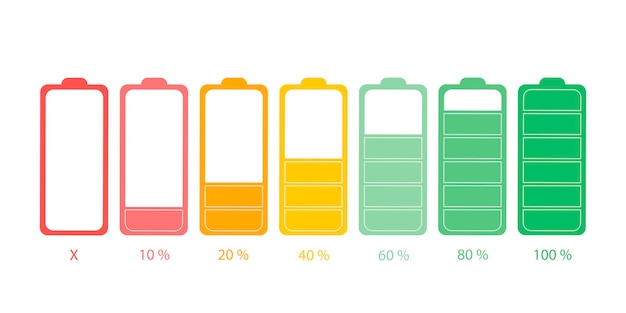 Smartphone à Batterie Déchargée Et Complètement Chargée. Illustration Vectorielle